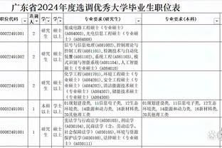 环足奖官方：现任尤文总监吉恩托利当选2023年度最佳总监